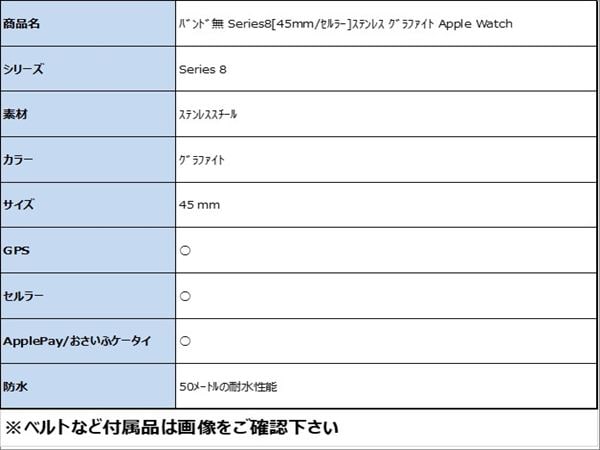 yÁzySۏ؁z oh Series8[45mm/Z[]XeX Ot@Cg Apple Watch