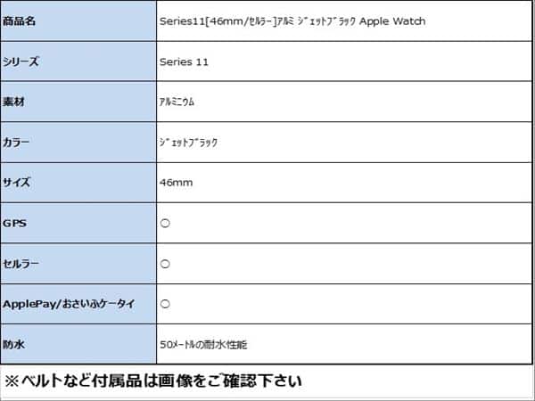 �y���Áz�y���S�ۏ؁z Series11[46mm/�Z�����[]�A���~ �W�F�b�g�u���b�N Apple Watch