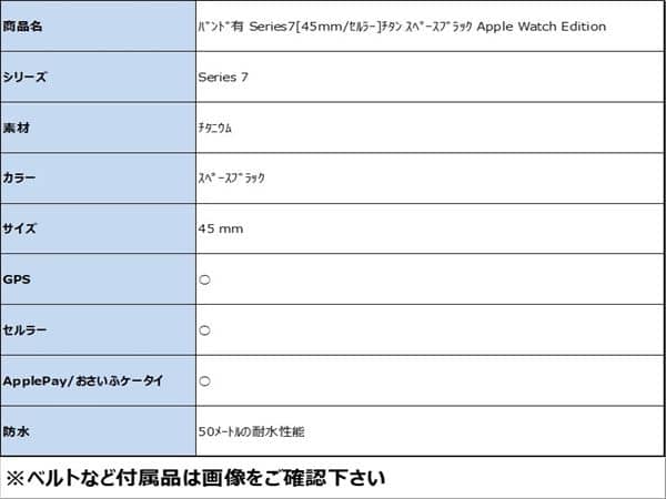 �y���Áz�y���S�ۏ؁z Series7[45mm/�Z�����[]�`�^�� �X�y�[�X�u���b�N Apple Watch Edition