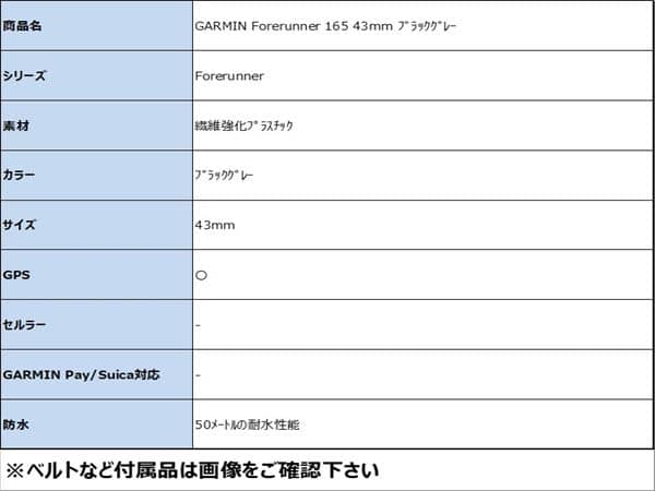 【中古】【安心保証】 GARMIN Forerunner 165 43mm ブラックグレー