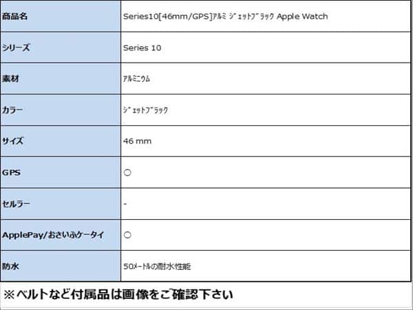 �y���Áz�y���S�ۏ؁z Series10[46mm/GPS]�A���~ �W�F�b�g�u���b�N Apple Watch