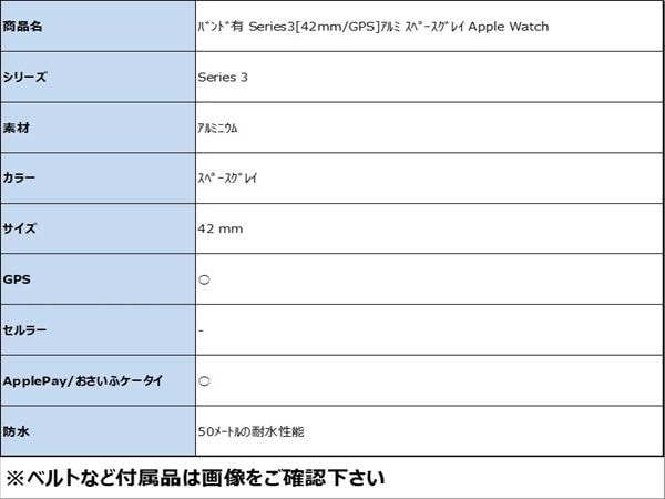 yÁzySۏ؁z Series3[42mm/GPS]A~ Xy[XOC Apple Watch