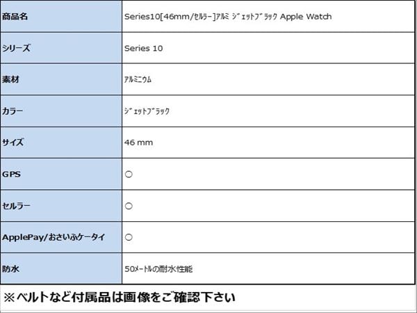 yÁzySۏ؁z Series10[46mm/Z[]A~ WFbgubN Apple Watch