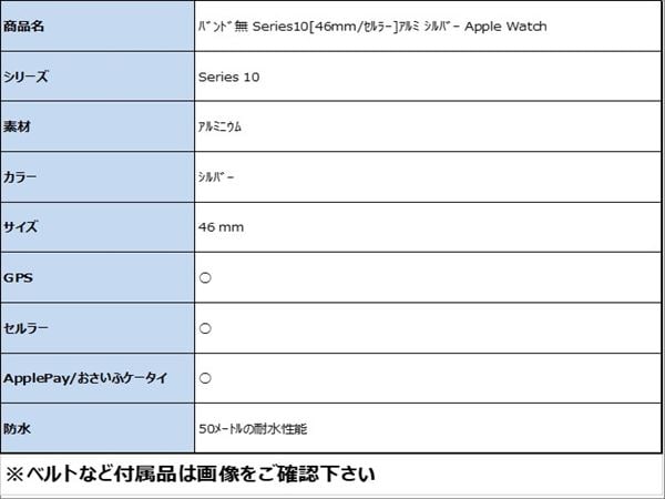 yÁzySۏ؁z oh Series10[46mm/Z[]A~ Vo[ Apple Watch