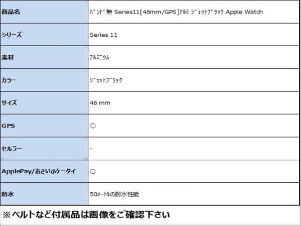 �y���Áz�y���S�ۏ؁z �o���h�� Series11[46mm/GPS]�A���~ �W�F�b�g�u���b�N Apple Watch