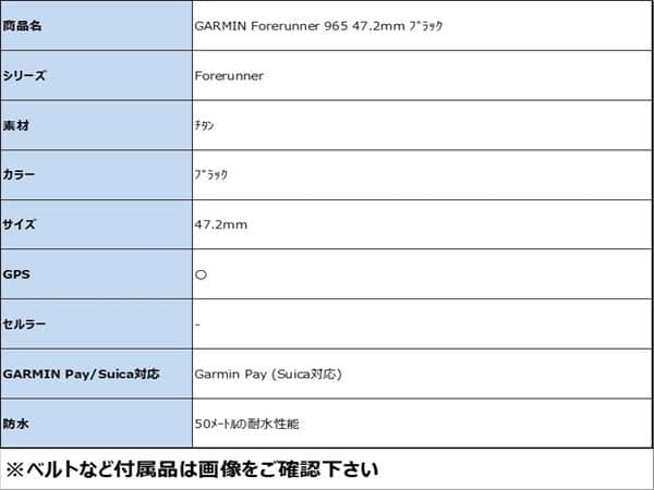 【中古】【安心保証】 GARMIN Forerunner 965 47.2mm ブラック