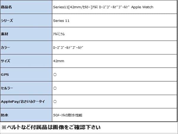 �y���Áz�y���S�ۏ؁z Series11[42mm/�Z�����[]�A���~ ���[�Y�S�[���h Apple Watch