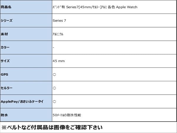 yÁzySۏ؁z Series7[45mm/GPS]A~ eF Apple Watch