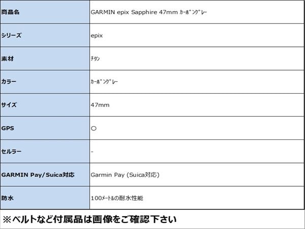 �y���Áz�y���S�ۏ؁z GARMIN epix Sapphire 47mm �J�[�{���O���[