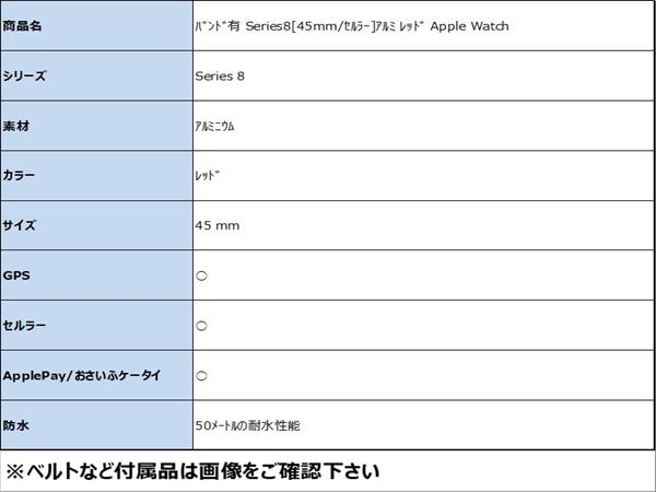 yÁzySۏ؁z Series8[45mm/Z[]A~ bh Apple Watch