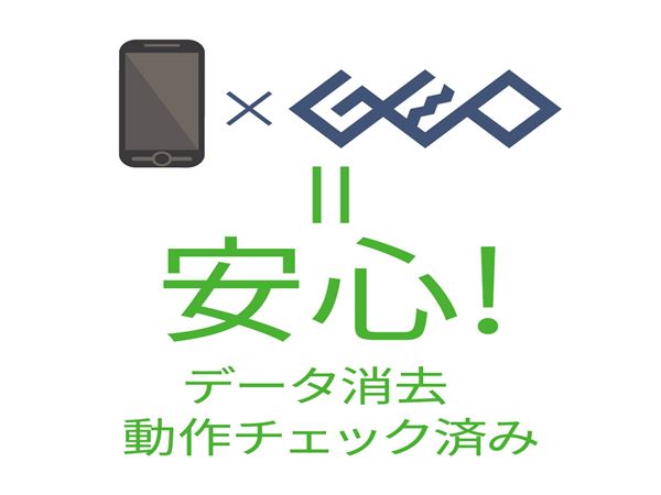 yÁzySۏ؁z iPhone15 Pro Max[256GB] SoftBank MU6R3J i``^jE