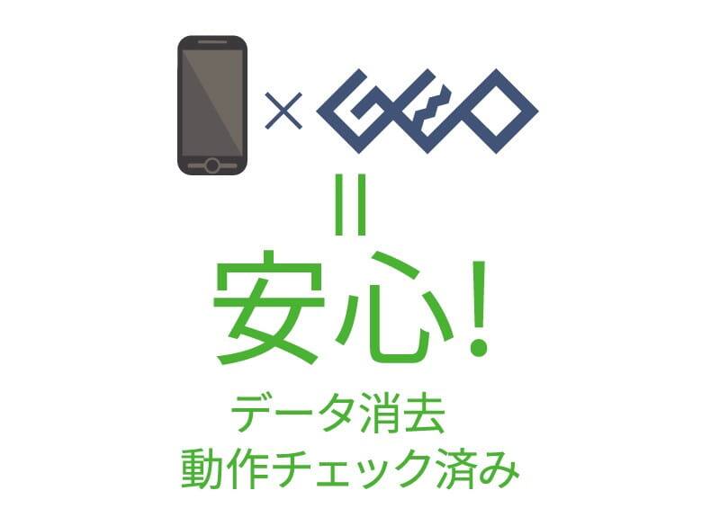 ゲオ公式通販サイト/ゲオオンラインストア【中古】【安心保証】 楽天