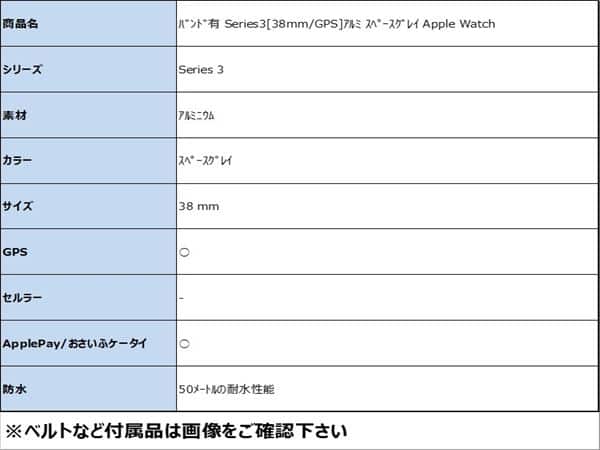 �y���Áz�y���S�ۏ؁z Series3[38mm/GPS]�A���~ �X�y�[�X�O���C Apple Watch