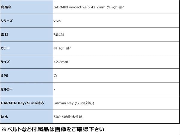 �y���Áz�y���S�ۏ؁z GARMIN vivoactive 5 42.2mm �N���[���S�[���h