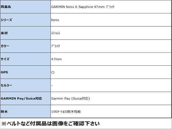 �y���Áz�y���S�ۏ؁z GARMIN fenix 6 Sapphire 47mm �u���b�N