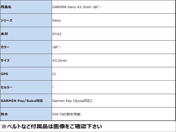 【中古】【安心保証】 GARMIN Venu 43.2mm シルバー