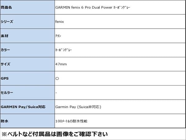 �y���Áz�y���S�ۏ؁z GARMIN fenix 6 Pro Dual Power �J�[�{���O���[